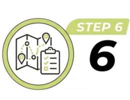 Keep Everything Organized